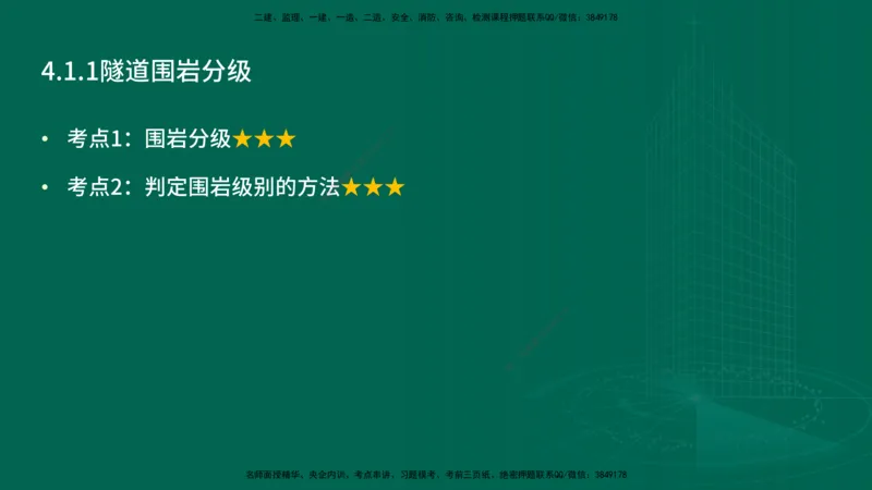 25年一建《公路实务》精讲第4章（77~78节）讲义在线版_2026年一级建造师_2026年一建公路_2025年一建公路SVIP_02-基础精讲✿高端面授✿深度强化_21-公路《教材精讲班》邓老师YL