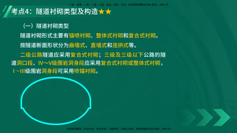 25年一建《公路实务》精讲第4章（77~78节）讲义在线版_2026年一级建造师_2026年一建公路_2025年一建公路SVIP_02-基础精讲✿高端面授✿深度强化_21-公路《教材精讲班》邓老师YL