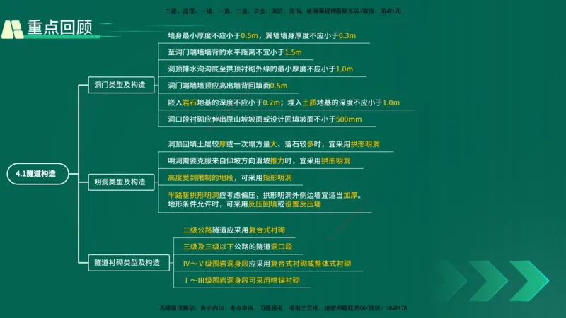 25年一建《公路实务》精讲第4章（77~78节）讲义在线版_2026年一级建造师_2026年一建公路_2025年一建公路SVIP_02-基础精讲✿高端面授✿深度强化_21-公路《教材精讲班》邓老师YL