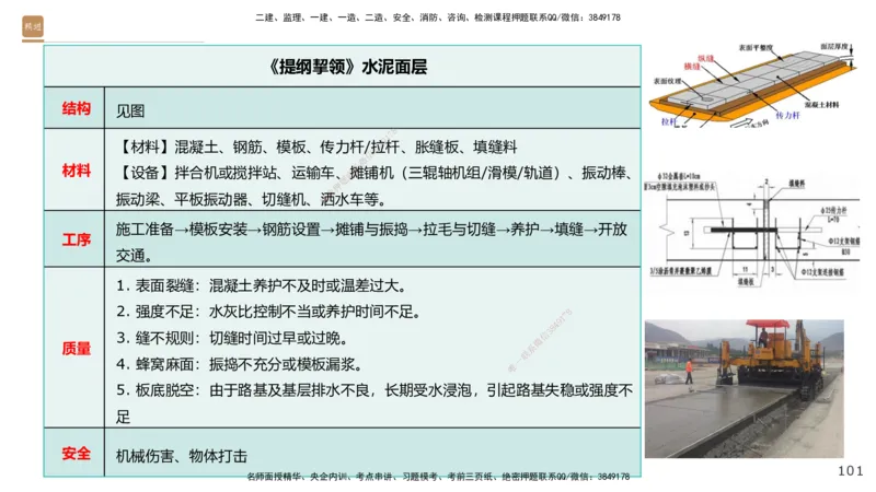 01.2025王欢-案例速通-市政实务1_2026年一级建造师_2026年一建市政_2025年一建市政SVIP_04-冲刺串讲✿考点强化✿小灶集训_07-市政《案例速通直播》王欢HX_讲义