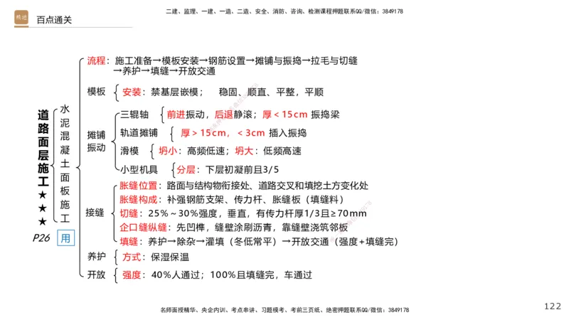 01.2025王欢-案例速通-市政实务1_2026年一级建造师_2026年一建市政_2025年一建市政SVIP_04-冲刺串讲✿考点强化✿小灶集训_07-市政《案例速通直播》王欢HX_讲义