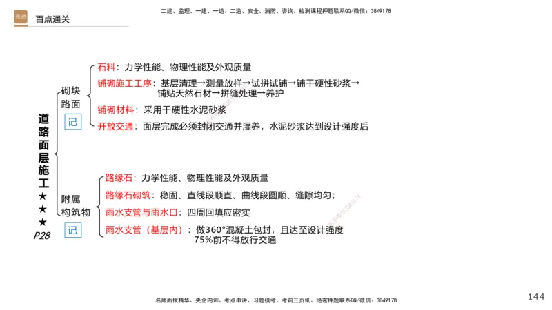 01.2025王欢-案例速通-市政实务1_2026年一级建造师_2026年一建市政_2025年一建市政SVIP_04-冲刺串讲✿考点强化✿小灶集训_07-市政《案例速通直播》王欢HX_讲义