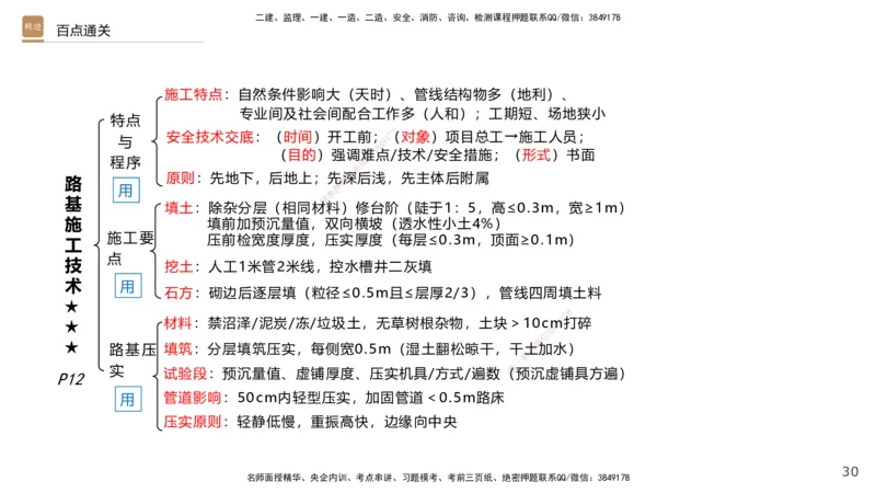 01.2025王欢-案例速通-市政实务1_2026年一级建造师_2026年一建市政_2025年一建市政SVIP_04-冲刺串讲✿考点强化✿小灶集训_07-市政《案例速通直播》王欢HX_讲义
