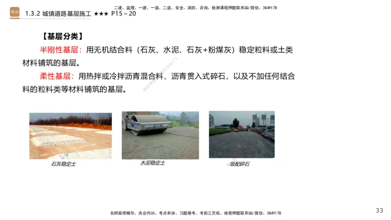 01.2025王欢-案例速通-市政实务1_2026年一级建造师_2026年一建市政_2025年一建市政SVIP_04-冲刺串讲✿考点强化✿小灶集训_07-市政《案例速通直播》王欢HX_讲义