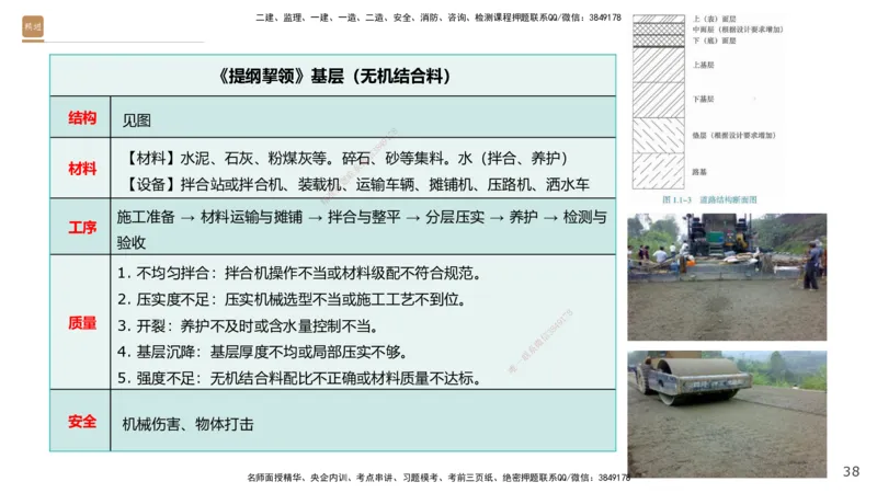 01.2025王欢-案例速通-市政实务1_2026年一级建造师_2026年一建市政_2025年一建市政SVIP_04-冲刺串讲✿考点强化✿小灶集训_07-市政《案例速通直播》王欢HX_讲义