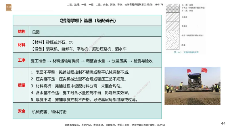 01.2025王欢-案例速通-市政实务1_2026年一级建造师_2026年一建市政_2025年一建市政SVIP_04-冲刺串讲✿考点强化✿小灶集训_07-市政《案例速通直播》王欢HX_讲义