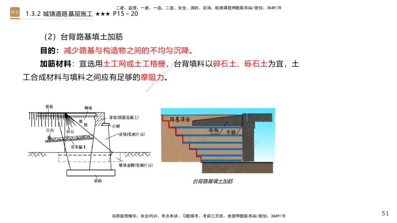 01.2025王欢-案例速通-市政实务1_2026年一级建造师_2026年一建市政_2025年一建市政SVIP_04-冲刺串讲✿考点强化✿小灶集训_07-市政《案例速通直播》王欢HX_讲义