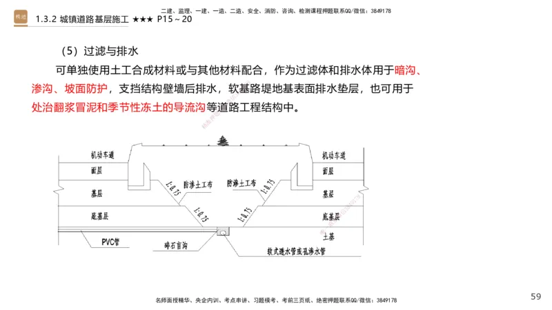 01.2025王欢-案例速通-市政实务1_2026年一级建造师_2026年一建市政_2025年一建市政SVIP_04-冲刺串讲✿考点强化✿小灶集训_07-市政《案例速通直播》王欢HX_讲义