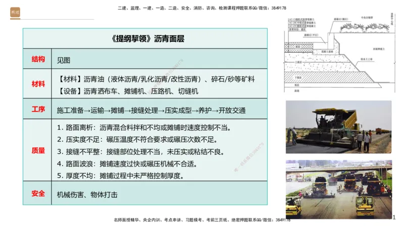 01.2025王欢-案例速通-市政实务1_2026年一级建造师_2026年一建市政_2025年一建市政SVIP_04-冲刺串讲✿考点强化✿小灶集训_07-市政《案例速通直播》王欢HX_讲义