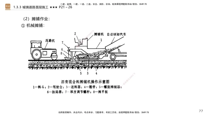 01.2025王欢-案例速通-市政实务1_2026年一级建造师_2026年一建市政_2025年一建市政SVIP_04-冲刺串讲✿考点强化✿小灶集训_07-市政《案例速通直播》王欢HX_讲义