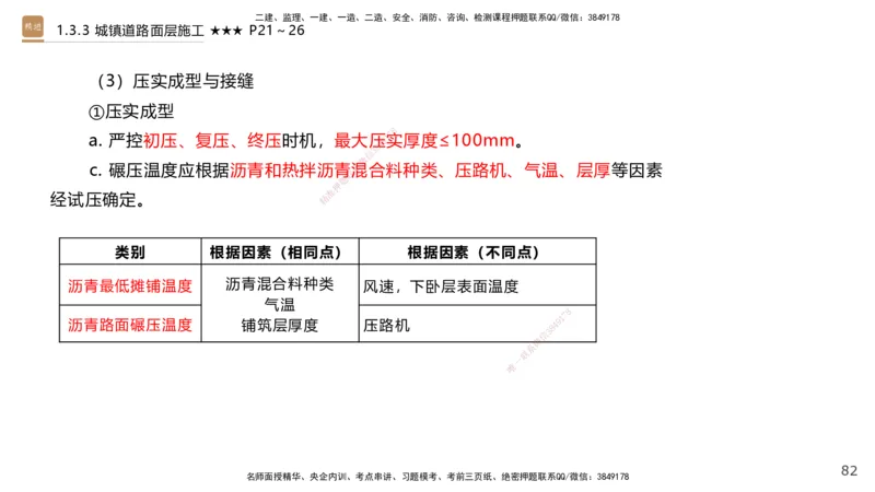 01.2025王欢-案例速通-市政实务1_2026年一级建造师_2026年一建市政_2025年一建市政SVIP_04-冲刺串讲✿考点强化✿小灶集训_07-市政《案例速通直播》王欢HX_讲义