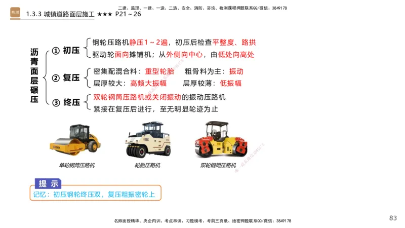 01.2025王欢-案例速通-市政实务1_2026年一级建造师_2026年一建市政_2025年一建市政SVIP_04-冲刺串讲✿考点强化✿小灶集训_07-市政《案例速通直播》王欢HX_讲义