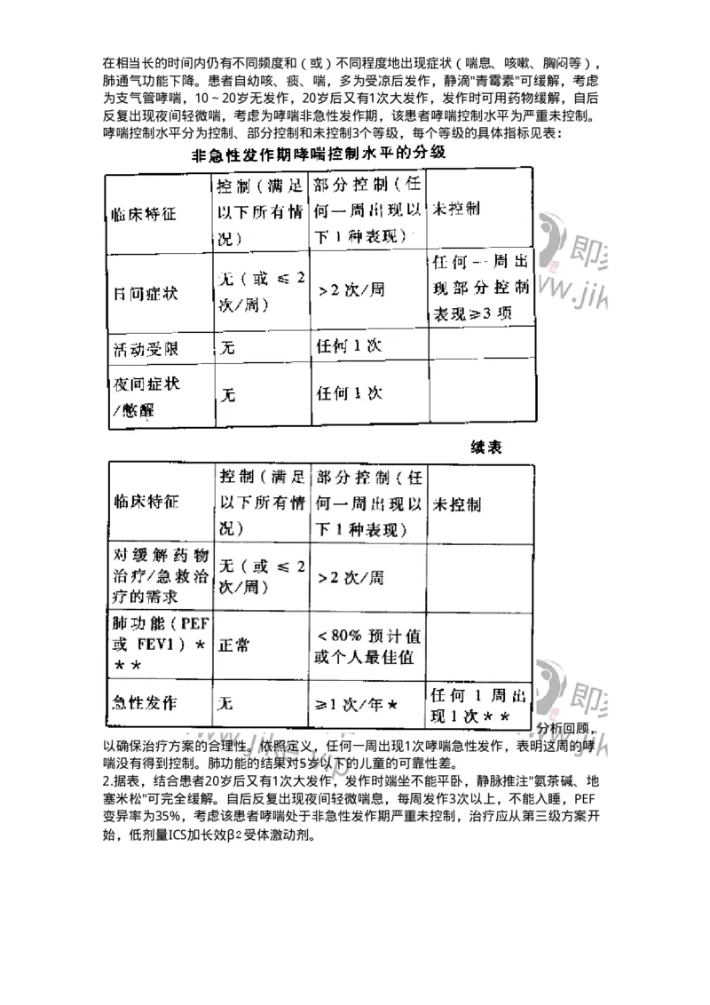 1101-2025年军队文职考试《临床医学专业》模拟预测1-137893_军队文职(1)_01.军队文职真题-专业课_（全）版本一（历年真题+章节练习+模拟题）_临床医学(军队文职)_预测模拟_题目+解析