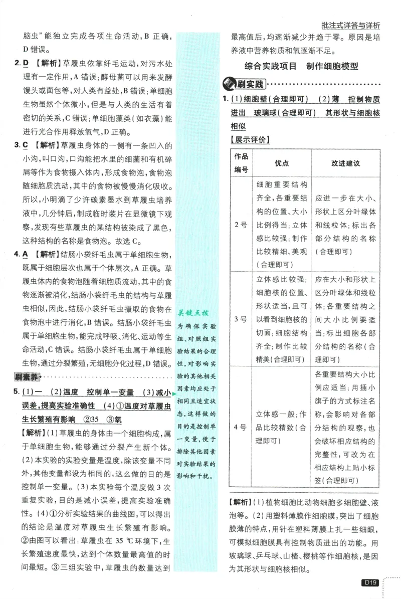2026版《初中必刷题》生物RJ7上批注式详答与详析_A007初中必刷合集2_A039初中必刷题合集_7上_2026版《初中必刷题》生物RJ7上