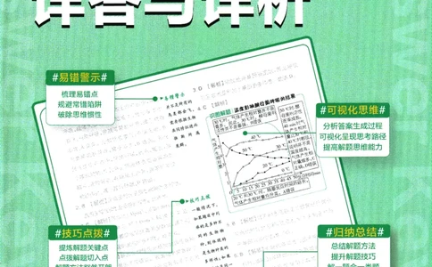 2026版《初中必刷题》生物RJ7上批注式详答与详析_A007初中必刷合集2_A039初中必刷题合集_7上_2026版《初中必刷题》生物RJ7上