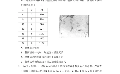 2013年高考物理试卷（新课标Ⅰ）（空白卷）_物理历年高考真题_新&middot;Word版2008-2025&middot;高考物理真题_物理（按试卷类型分类）2008-2025_全国卷&middot;物理（2008-2024）