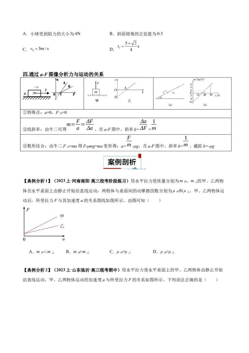 专题02动力学常见图像分析（原卷版）_2025高中物理模型方法技巧高三复习专题练习讲义_高考物理图像与方法