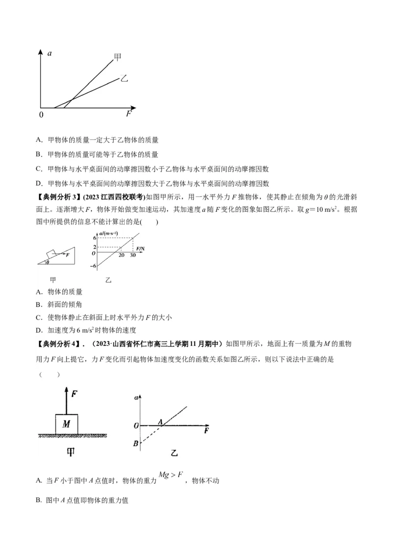 专题02动力学常见图像分析（原卷版）_2025高中物理模型方法技巧高三复习专题练习讲义_高考物理图像与方法
