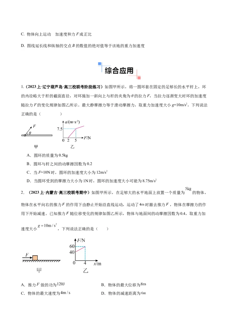 专题02动力学常见图像分析（原卷版）_2025高中物理模型方法技巧高三复习专题练习讲义_高考物理图像与方法