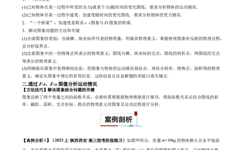 专题02动力学常见图像分析（原卷版）_2025高中物理模型方法技巧高三复习专题练习讲义_高考物理图像与方法