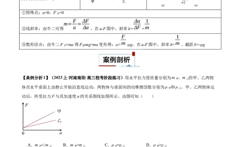 专题02动力学常见图像分析（原卷版）_2025高中物理模型方法技巧高三复习专题练习讲义_高考物理图像与方法