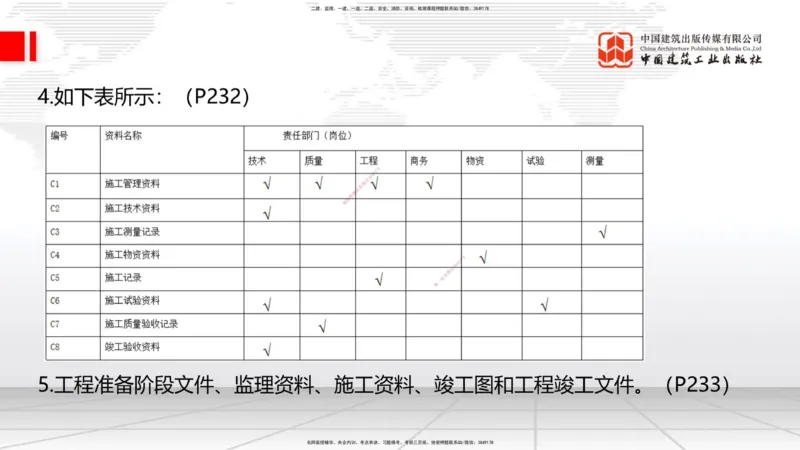 06.18一建《建筑》全国大模考解析公开课下_2026年一级建造师_2026年一建建筑_2025年一建建筑SVIP_02-基础精讲✿高端面授✿深度强化_02-建筑《前期全套课》韩雷JGS_讲义