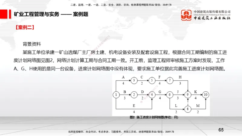 06.05一建《矿业》全国大模考解析公开课上_2026年一级建造师_2026年一建矿业_2025年一建矿业SVIP_02-基础精讲✿高端面授✿深度强化_02-矿业《前期全套课》常青JGS_讲义