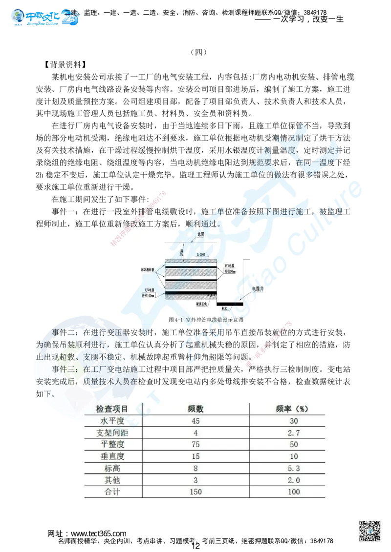 02.2025年一级建造师考试机电工程管理与实务集训卷A_2026年一级建造师_2026年一建机电_2025年一建机电SVIP_04-冲刺串讲✿考点强化✿小灶集训_79-机电《名师集训班》吕教授ZJ
