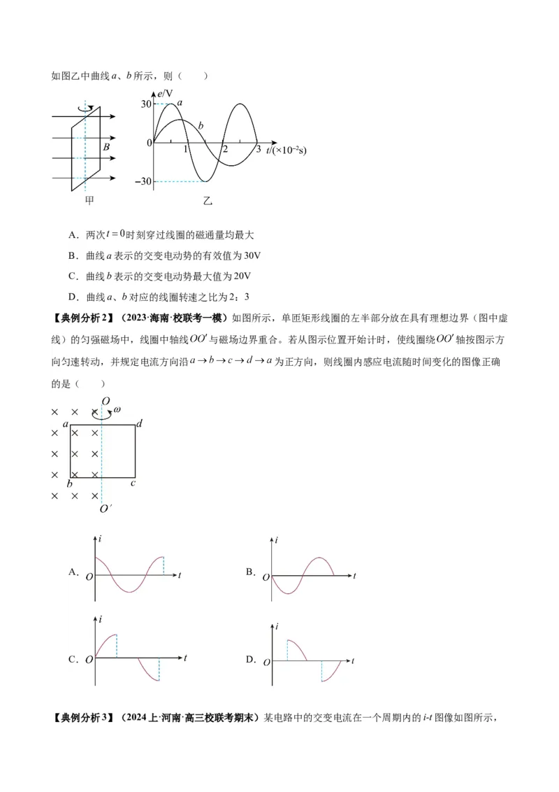 专题06电磁感应、交流电中的图像（原卷版）_2025高中物理模型方法技巧高三复习专题练习讲义_高考物理图像与方法