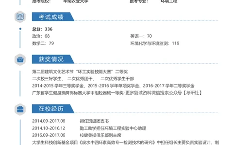 环境工程_26考研复试_10考研复试资料25_2025考研复试简历124款_按专业分类