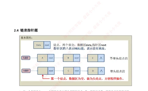 计算机类-数据结构与算法分析练习题_2025春招题库汇总_国企题库_国家能源_20230827_151217_2-国家能源集团2023招聘笔试完整知识点（专业知识部分）_计算机类