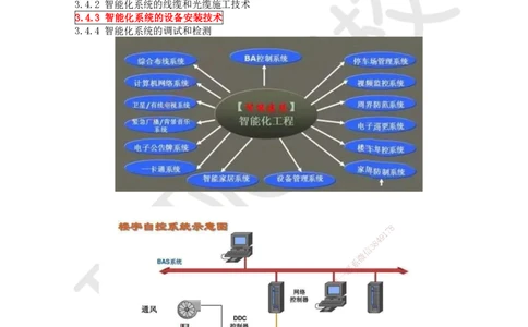 25.第25讲-34智能化系统的分部分项工程及施工程序_2026年一级建造师_2026年一建机电_2025年一建机电SVIP_02-基础精讲✿高端面授✿深度强化_26-机电《考点精讲班》苏婷、赵金凤HQ