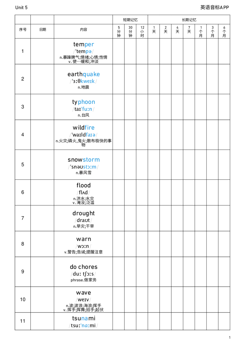 2026春人教版英语八下Unit5艾宾浩斯记忆_初中英语新版_最新人教版英语八年级下册_2026春新人教版八下（更新中）_04单词背诵默写8个表（全）