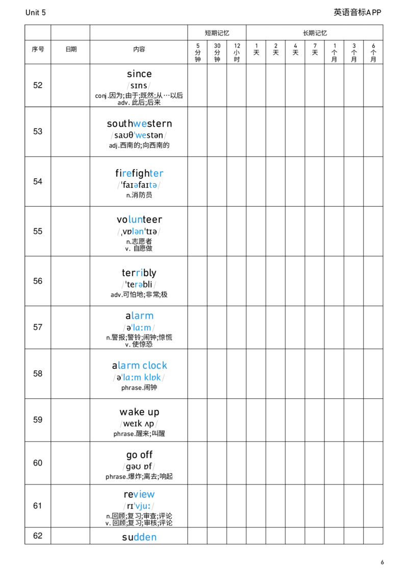 2026春人教版英语八下Unit5艾宾浩斯记忆_初中英语新版_最新人教版英语八年级下册_2026春新人教版八下（更新中）_04单词背诵默写8个表（全）