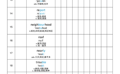 2026春人教版英语八下Unit5艾宾浩斯记忆_初中英语新版_最新人教版英语八年级下册_2026春新人教版八下（更新中）_04单词背诵默写8个表（全）