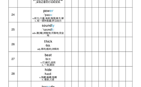 2026春人教版英语八下Unit5艾宾浩斯记忆_初中英语新版_最新人教版英语八年级下册_2026春新人教版八下（更新中）_04单词背诵默写8个表（全）