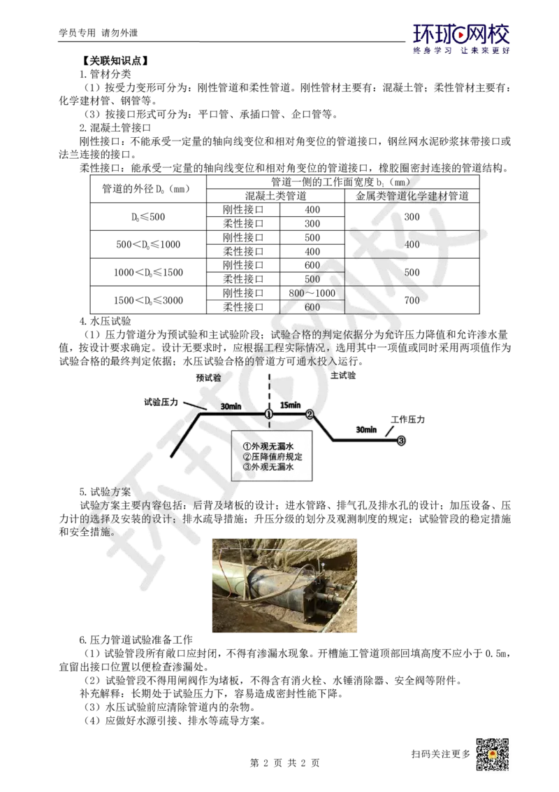 07.（董雨佳）2025一建市政案例专项-案例7_2026年一级建造师_2026年一建市政_2025年一建市政SVIP_04-冲刺串讲✿考点强化✿小灶集训_32-市政《案例专项班》董雨佳HQ推荐