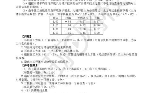 07.（董雨佳）2025一建市政案例专项-案例7_2026年一级建造师_2026年一建市政_2025年一建市政SVIP_04-冲刺串讲✿考点强化✿小灶集训_32-市政《案例专项班》董雨佳HQ推荐