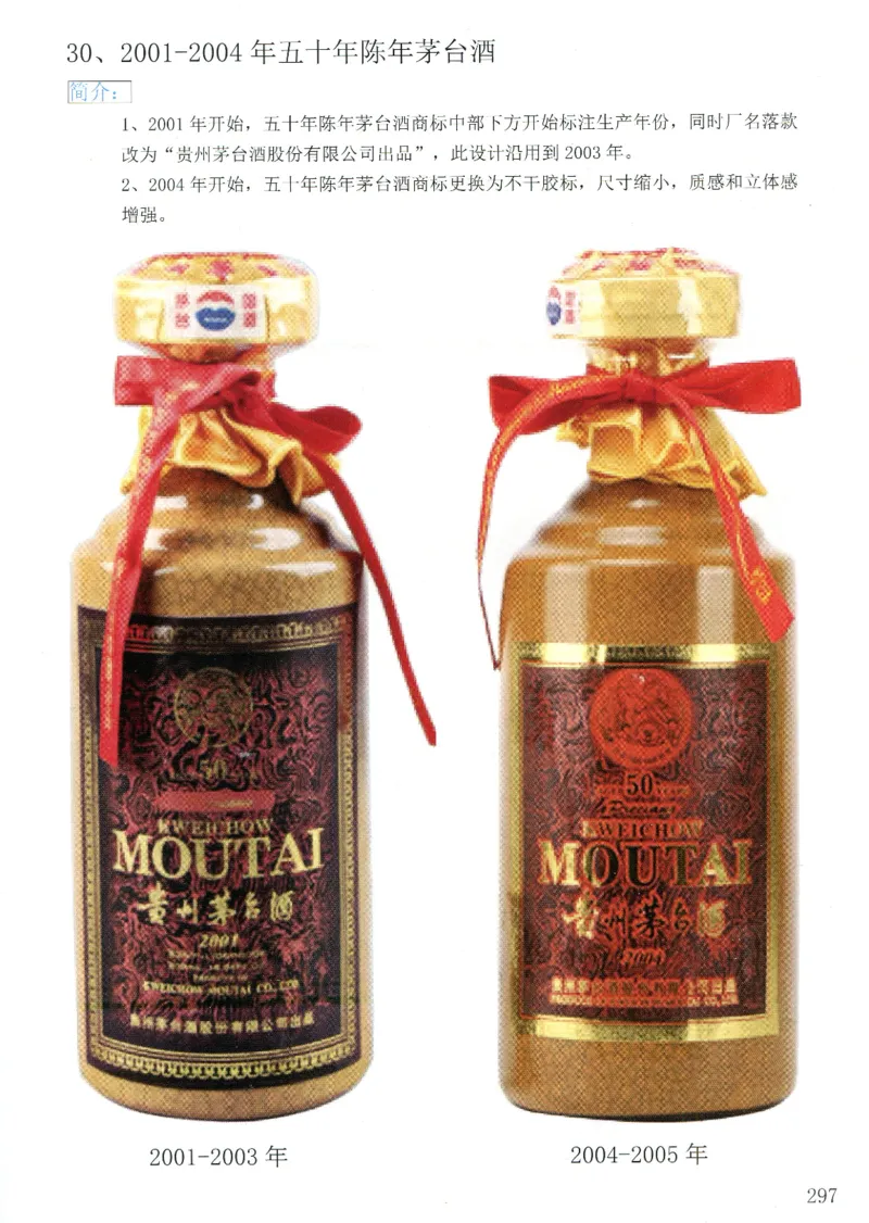 茅台五十年鉴定_X017-奢侈品鉴定教程最新合集_5、寄卖行鉴定全套手册合集6套_名酒古酒鉴定资料