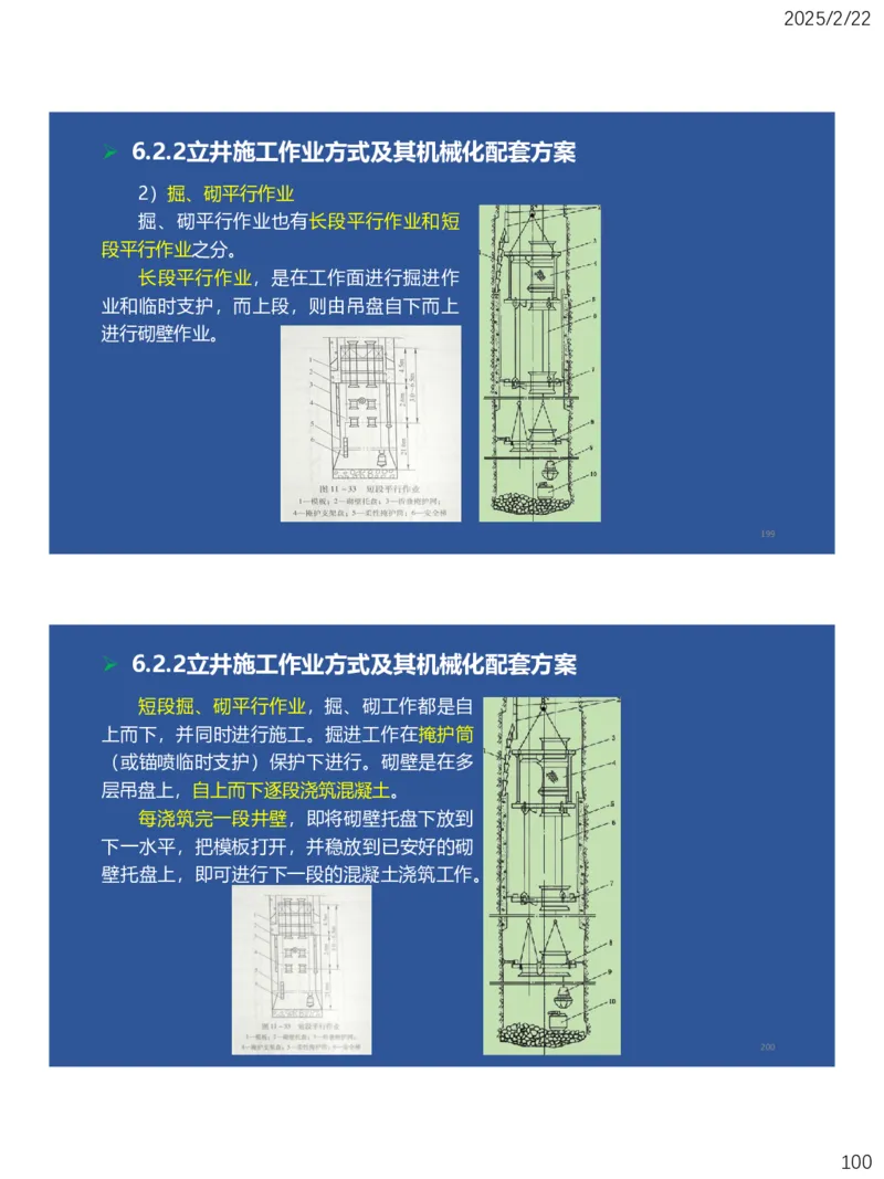 06、一建矿业第6章井巷工程_2026年一级建造师_2026年一建矿业_2025年一建矿业SVIP_02-基础精讲✿高端面授✿深度强化_15-矿业《自营全系班》大海SMR_讲义
