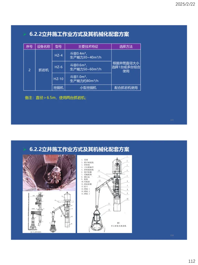 06、一建矿业第6章井巷工程_2026年一级建造师_2026年一建矿业_2025年一建矿业SVIP_02-基础精讲✿高端面授✿深度强化_15-矿业《自营全系班》大海SMR_讲义