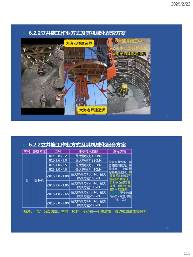 06、一建矿业第6章井巷工程_2026年一级建造师_2026年一建矿业_2025年一建矿业SVIP_02-基础精讲✿高端面授✿深度强化_15-矿业《自营全系班》大海SMR_讲义
