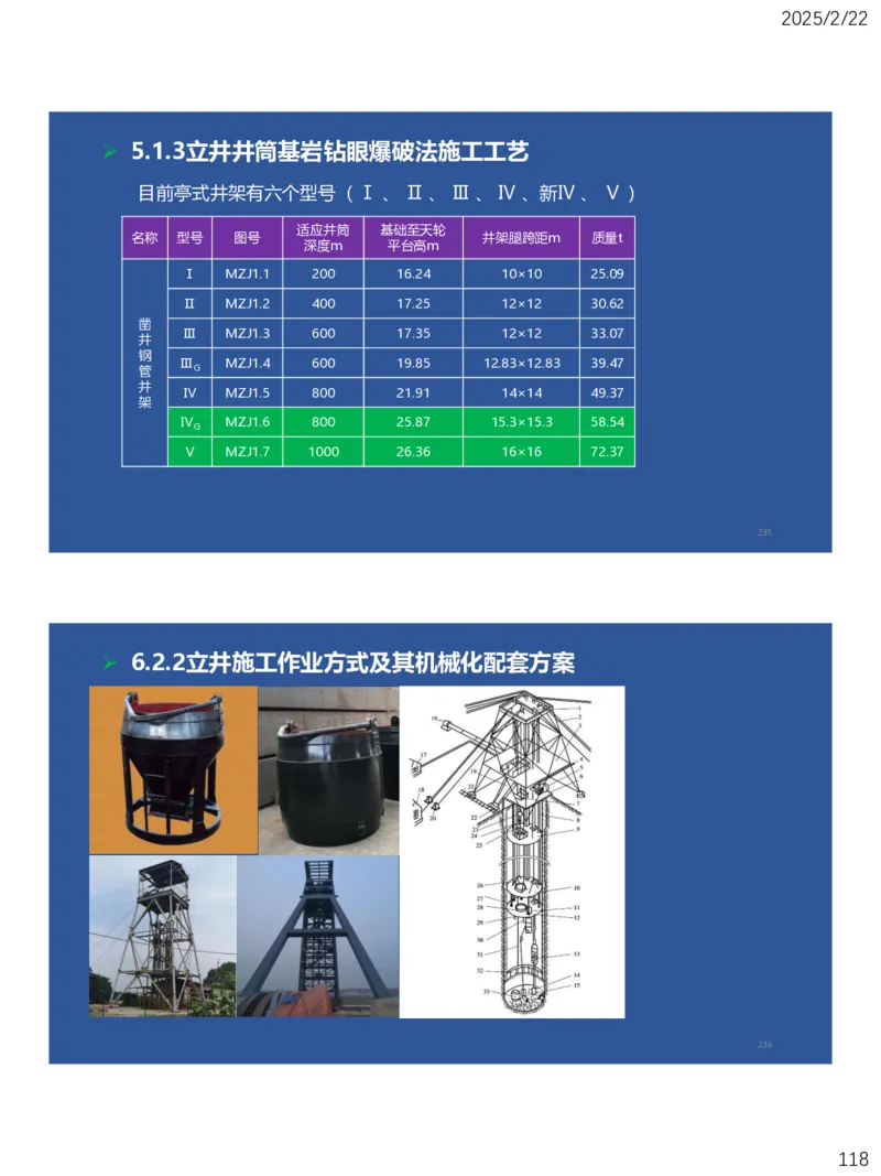 06、一建矿业第6章井巷工程_2026年一级建造师_2026年一建矿业_2025年一建矿业SVIP_02-基础精讲✿高端面授✿深度强化_15-矿业《自营全系班》大海SMR_讲义