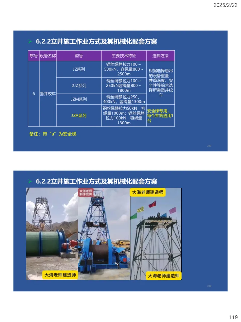 06、一建矿业第6章井巷工程_2026年一级建造师_2026年一建矿业_2025年一建矿业SVIP_02-基础精讲✿高端面授✿深度强化_15-矿业《自营全系班》大海SMR_讲义