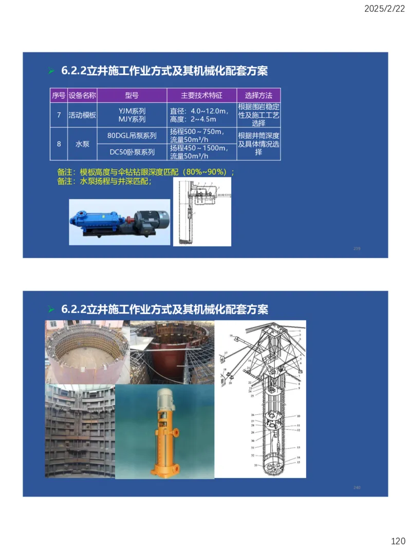 06、一建矿业第6章井巷工程_2026年一级建造师_2026年一建矿业_2025年一建矿业SVIP_02-基础精讲✿高端面授✿深度强化_15-矿业《自营全系班》大海SMR_讲义