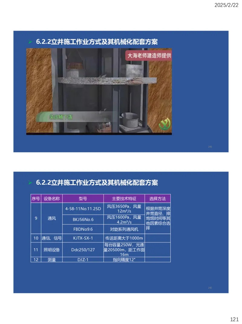 06、一建矿业第6章井巷工程_2026年一级建造师_2026年一建矿业_2025年一建矿业SVIP_02-基础精讲✿高端面授✿深度强化_15-矿业《自营全系班》大海SMR_讲义