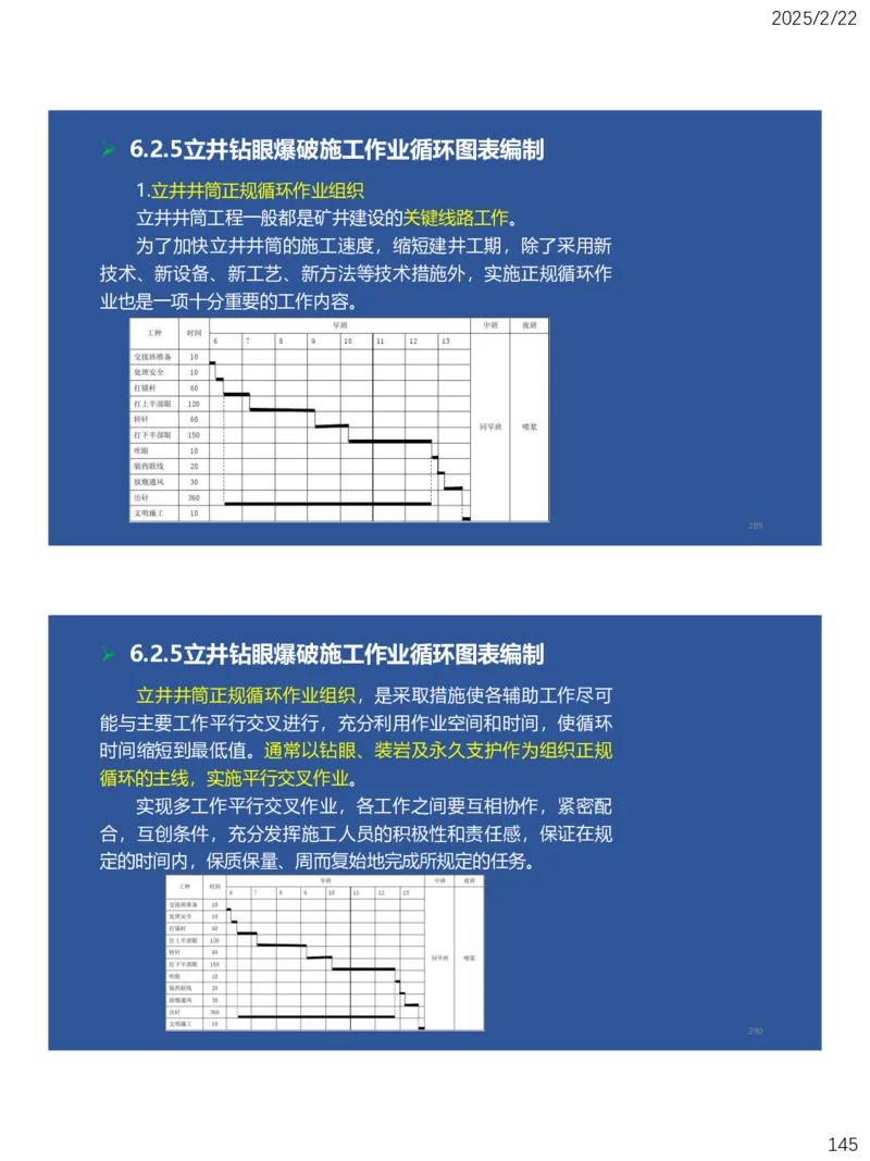 06、一建矿业第6章井巷工程_2026年一级建造师_2026年一建矿业_2025年一建矿业SVIP_02-基础精讲✿高端面授✿深度强化_15-矿业《自营全系班》大海SMR_讲义