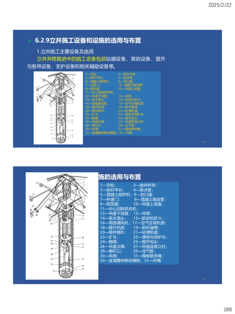 06、一建矿业第6章井巷工程_2026年一级建造师_2026年一建矿业_2025年一建矿业SVIP_02-基础精讲✿高端面授✿深度强化_15-矿业《自营全系班》大海SMR_讲义