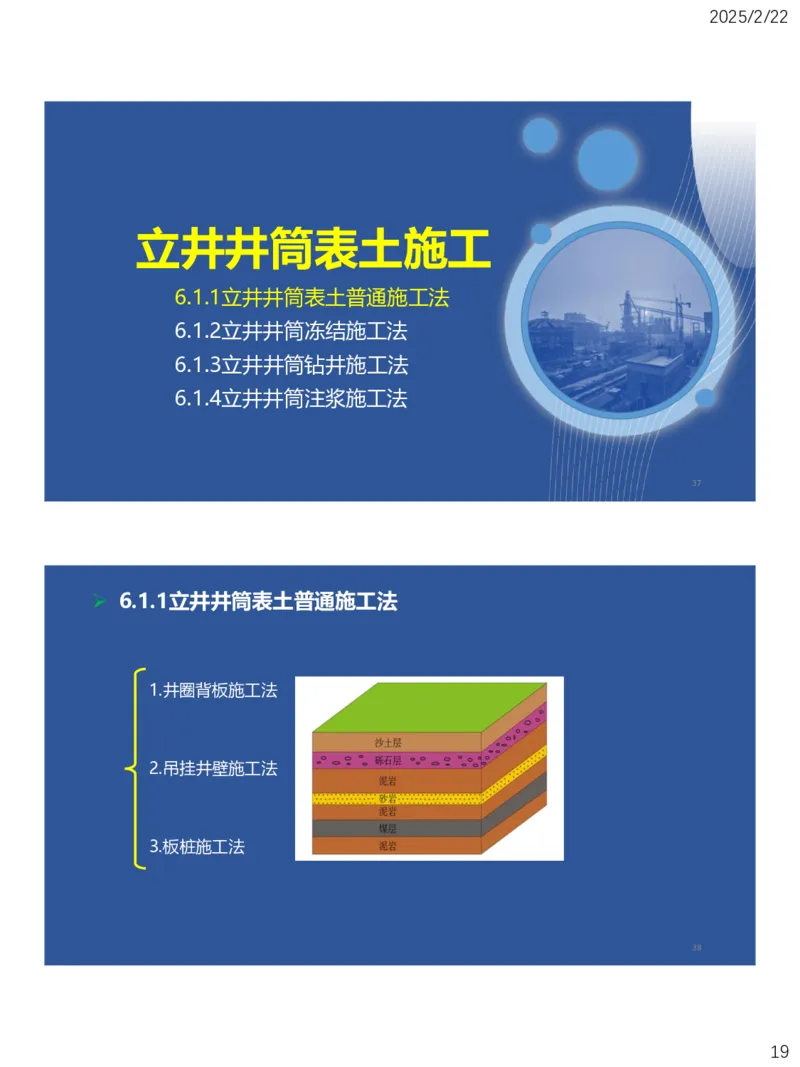 06、一建矿业第6章井巷工程_2026年一级建造师_2026年一建矿业_2025年一建矿业SVIP_02-基础精讲✿高端面授✿深度强化_15-矿业《自营全系班》大海SMR_讲义