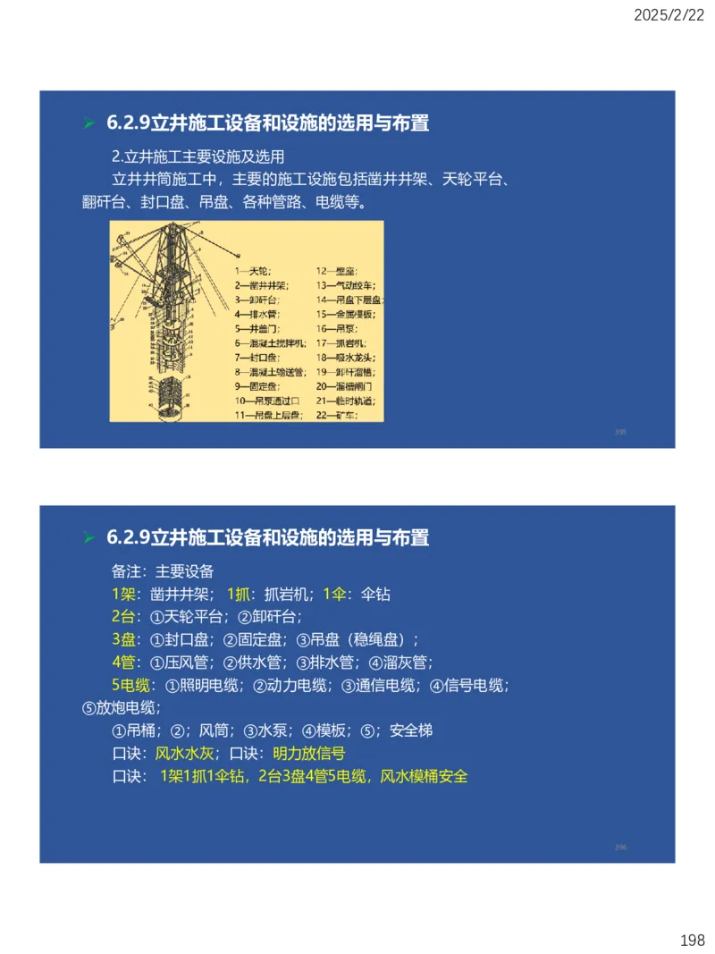 06、一建矿业第6章井巷工程_2026年一级建造师_2026年一建矿业_2025年一建矿业SVIP_02-基础精讲✿高端面授✿深度强化_15-矿业《自营全系班》大海SMR_讲义